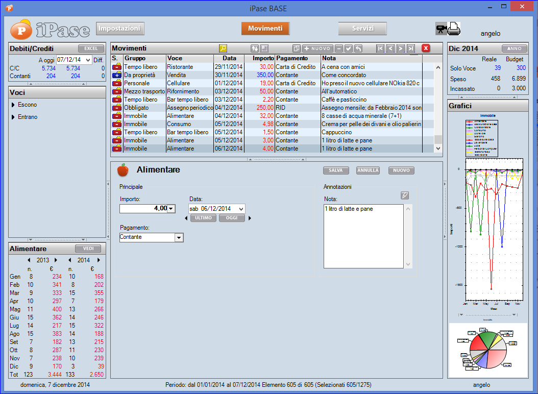 Budget Familiare - Inserimento dati semplificato